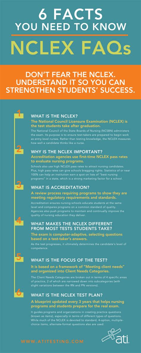 nclex meaning.